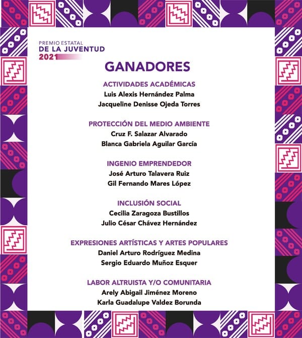 Premios Estatal Juventud