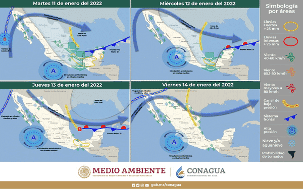 Clima Chih