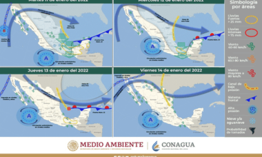 Clima Chih