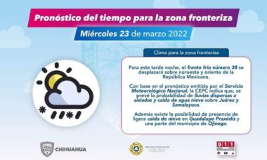 Clima Zona Fronteriza