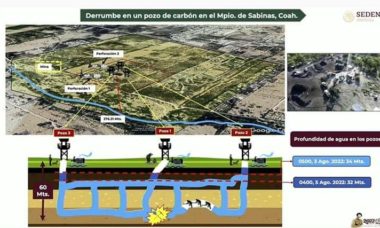 Accidente Mina Sabinas Coahuila 3