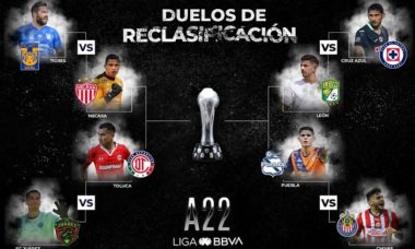 Clasificados Y Reclasificacion Del Apertura 2022 De La Liga Bbva Mx