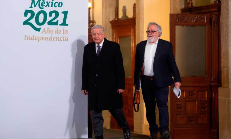 Derechos Humanos Amlo 2