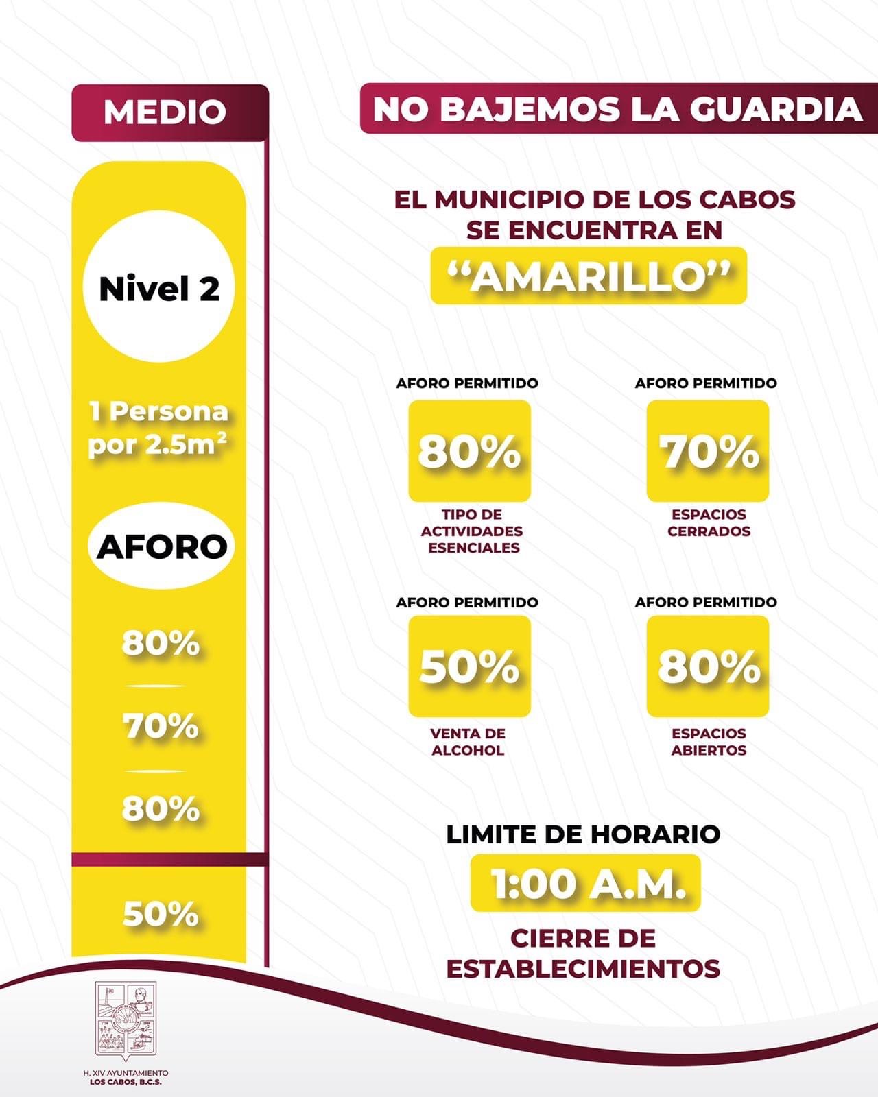 06 C2a1sigue Acatando Las Medidas Sanitarias Los Cabos Se Mantiene En El Nivel 2 Del Semaforo Del Sistema De Alertas Sanitarias De Bcs 2