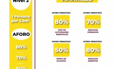 06 C2a1sigue Acatando Las Medidas Sanitarias Los Cabos Se Mantiene En El Nivel 2 Del Semaforo Del Sistema De Alertas Sanitarias De Bcs 2