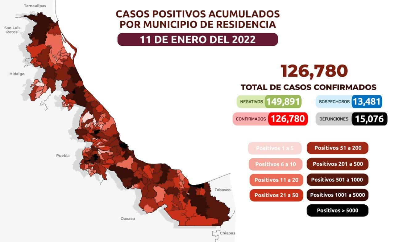 Actualizacion Covid 19 110122 1