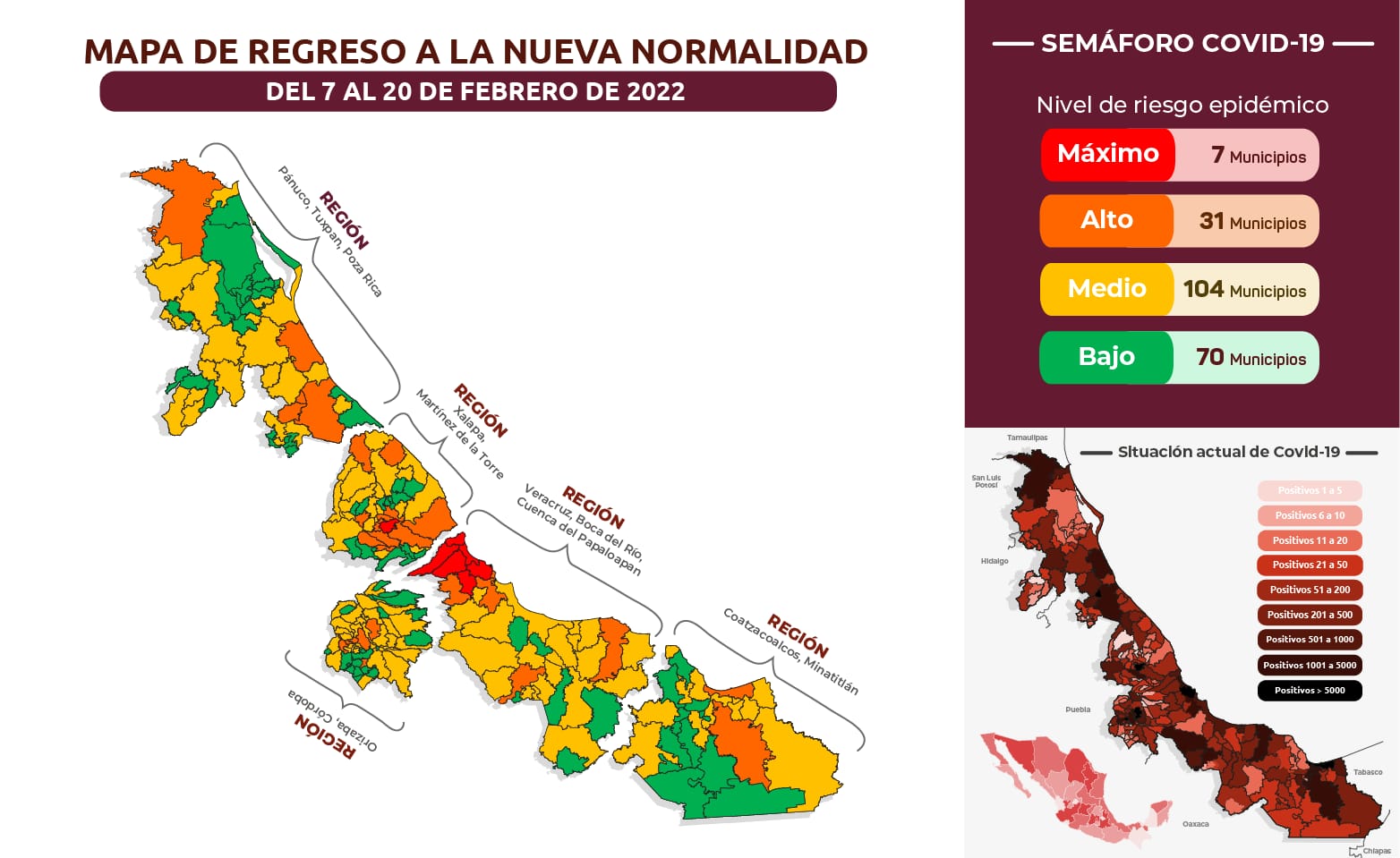 Semaforocovid