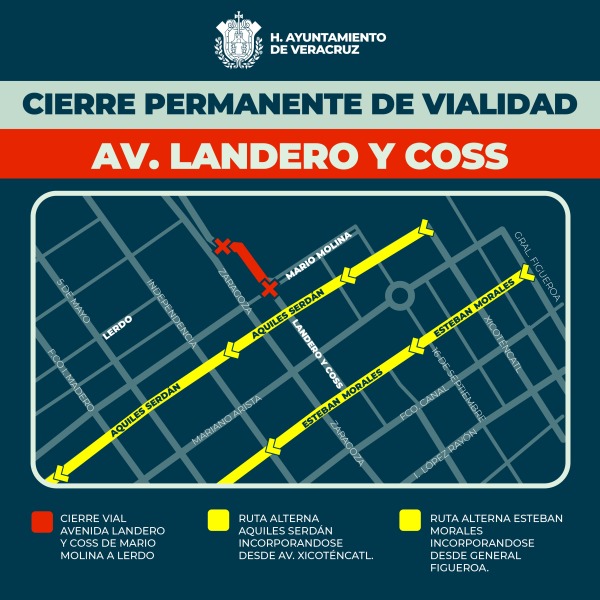 Cierre Landero Y Coss