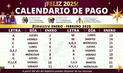 Calendario de pagos de la Pensión del Bienestar para julio 2025