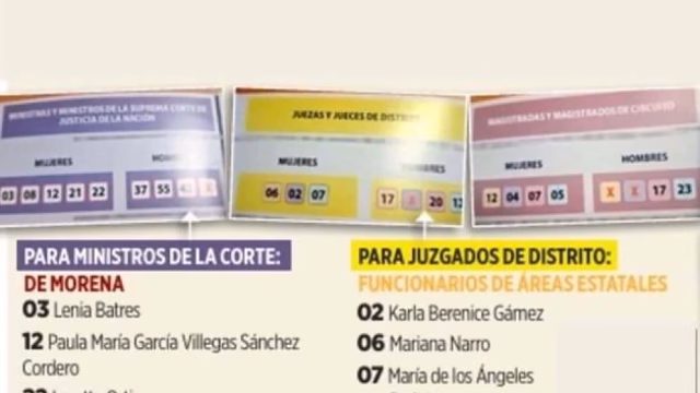 El gobierno reparte acordeones con QR para “facilitar” el voto