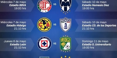 Die MX League definiert ihr Viertelfinale mit spannenden Spielen