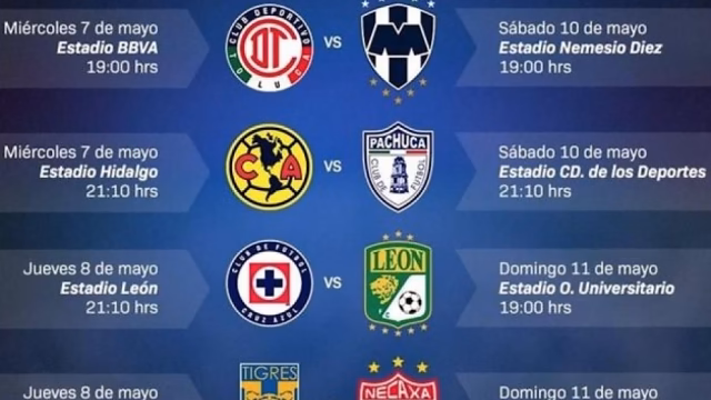 La Liga MX define sus Cuartos de Final con encuentros de alto voltaje