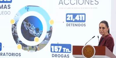 Sheinbaum destaca avances en seguridad y justicia social
