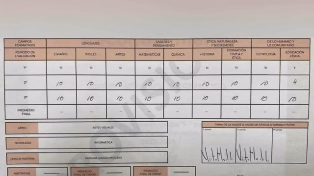 Key dates for the delivery of 2024-2025 school report cards