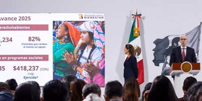 Mexico invests one billion pesos in welfare programs for families