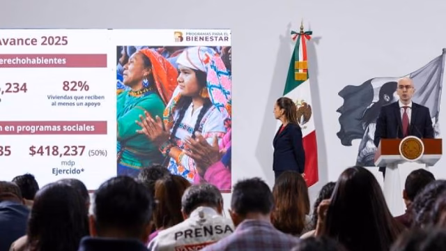 México invierte un billón de pesos en programas de bienestar para familias
