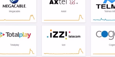 Massive interruption of digital services affects Mexico