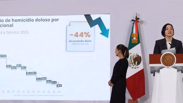 La estadística que celebra el gobierno y la geografía que la desmiente