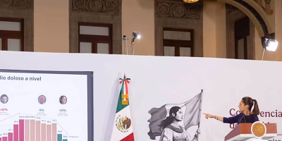 Sheinbaum anuncia redução histórica de 45% nos homicídios no primeiro trimestre