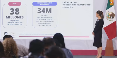 Sheinbaum destaca cinco récords económicos en el primer cuatrimestre