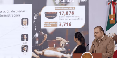 México recupera 17 mil piezas arqueológicas del extranjero