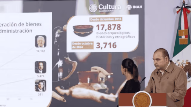 México recupera 17 mil piezas arqueológicas del extranjero