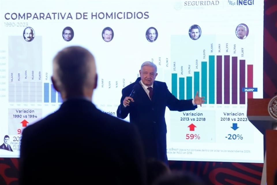 Mexico Es Un Pais Pacifico Lopez Obrador