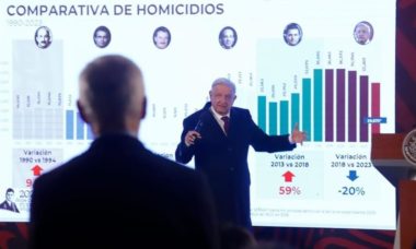 Mexico Es Un Pais Pacifico Lopez Obrador